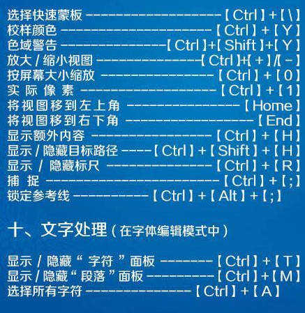 Ps的快捷键，想在电脑绘图的孩子可以记一下，很有用的~
