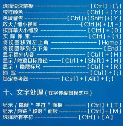 Ps的快捷键，想在电脑绘图的孩子可以记一下，很有用的~