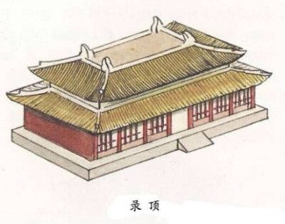 【 中国古建筑屋顶名称 】