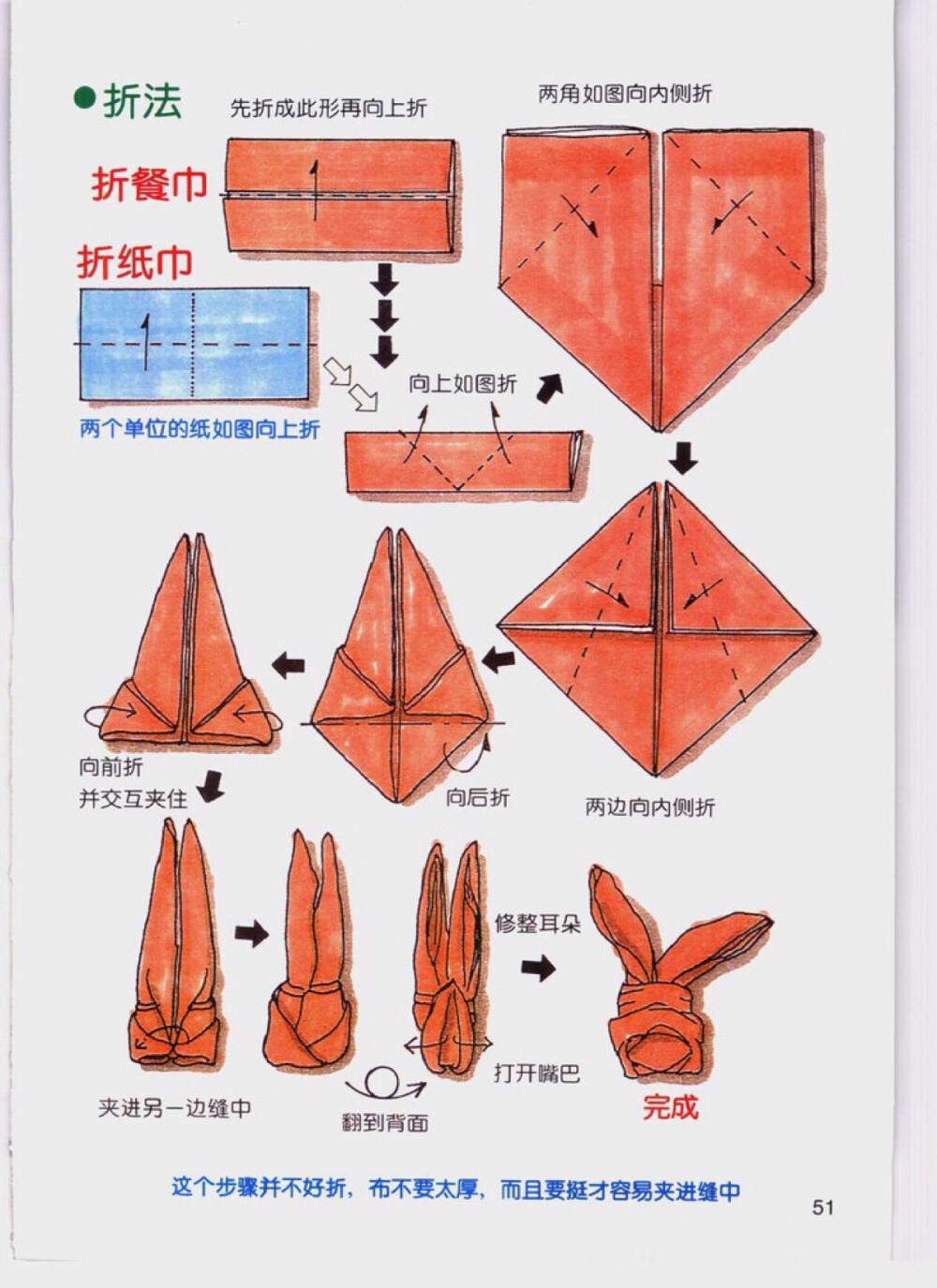 餐巾折法兔子