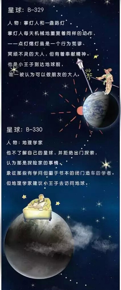 小王子 星球 旅行