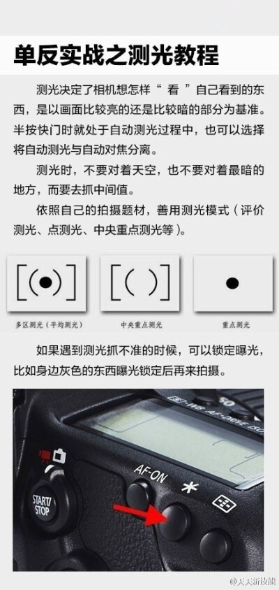 听说你有个单反，但是还不太会用？！！