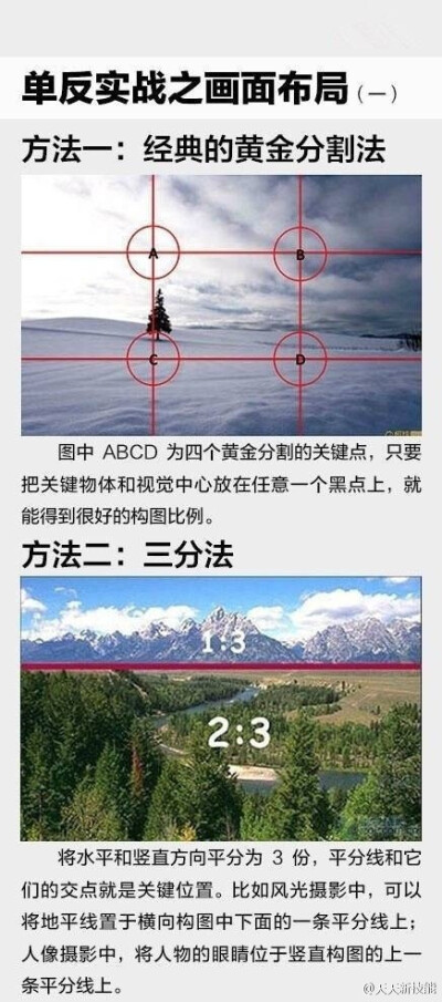 听说你有个单反，但是还不太会用？！！