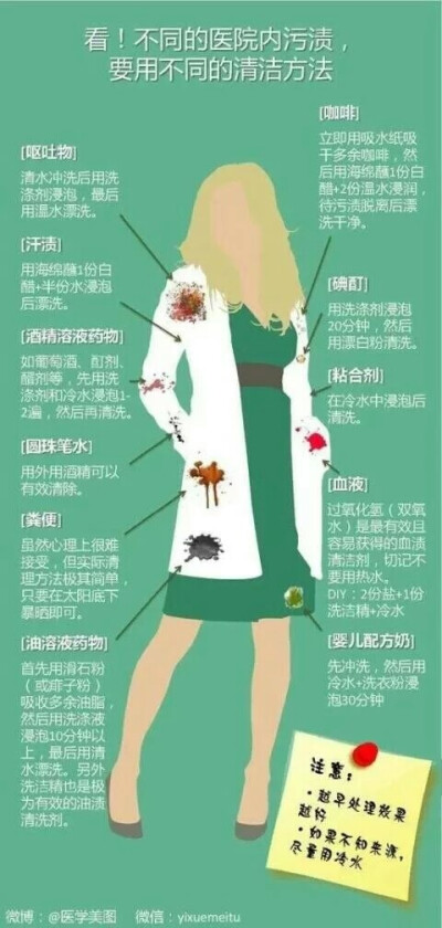 转给医学生 自己洗涤衣服的时候也可以借用喔