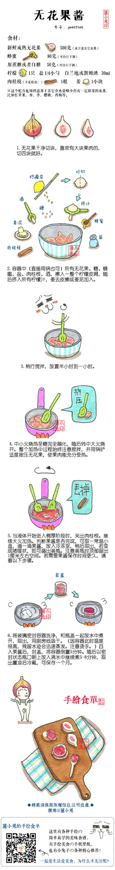 无花果酱