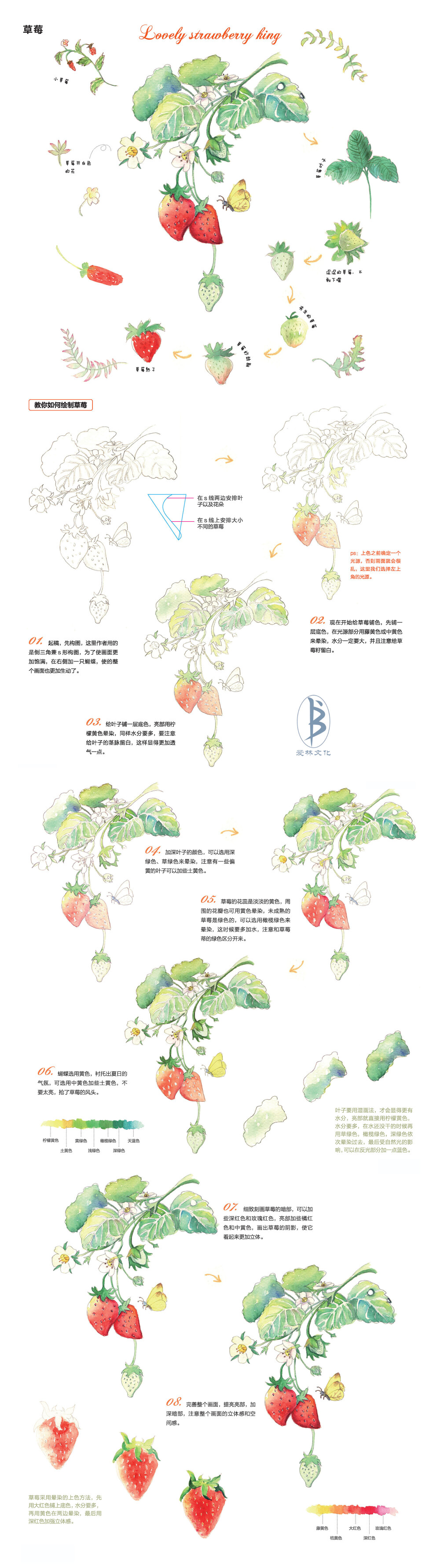 本案例摘自人民邮电出版社出版、爱林文化主编的《浪漫水彩课——水彩技法一本通》--爱林文化制作