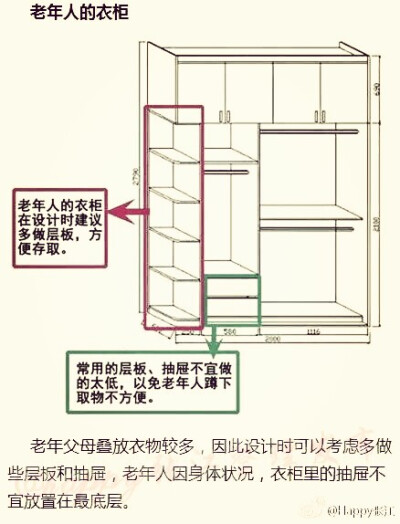 整理