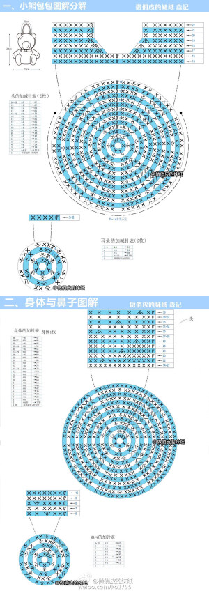 小熊包包图解1