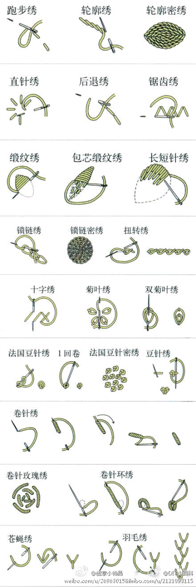 刺绣DIY初学