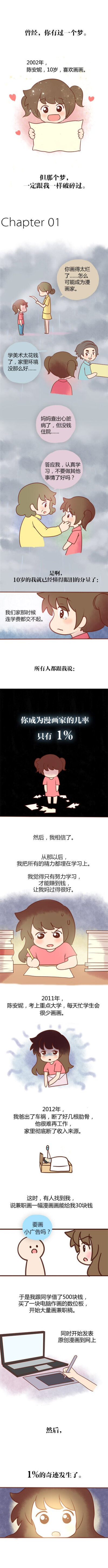 对不起，我只过1%的生活。 伟大的安妮 手绘 插画 正能量