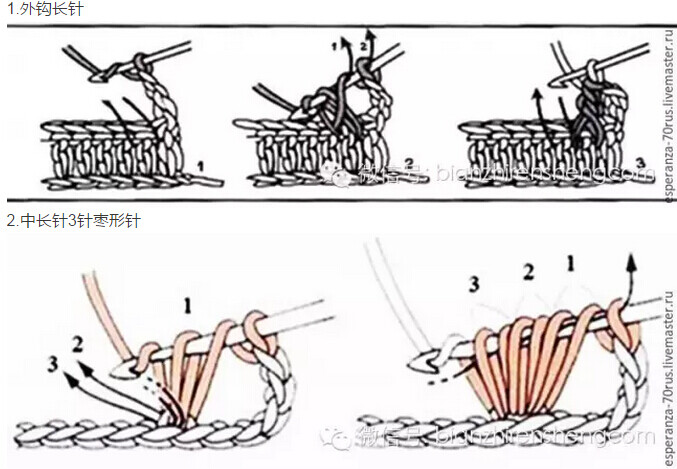 大家可能会觉得外钩长针枣形针这样的组合比较繁琐，其实钩完一组花型后，掌握规律就不难了