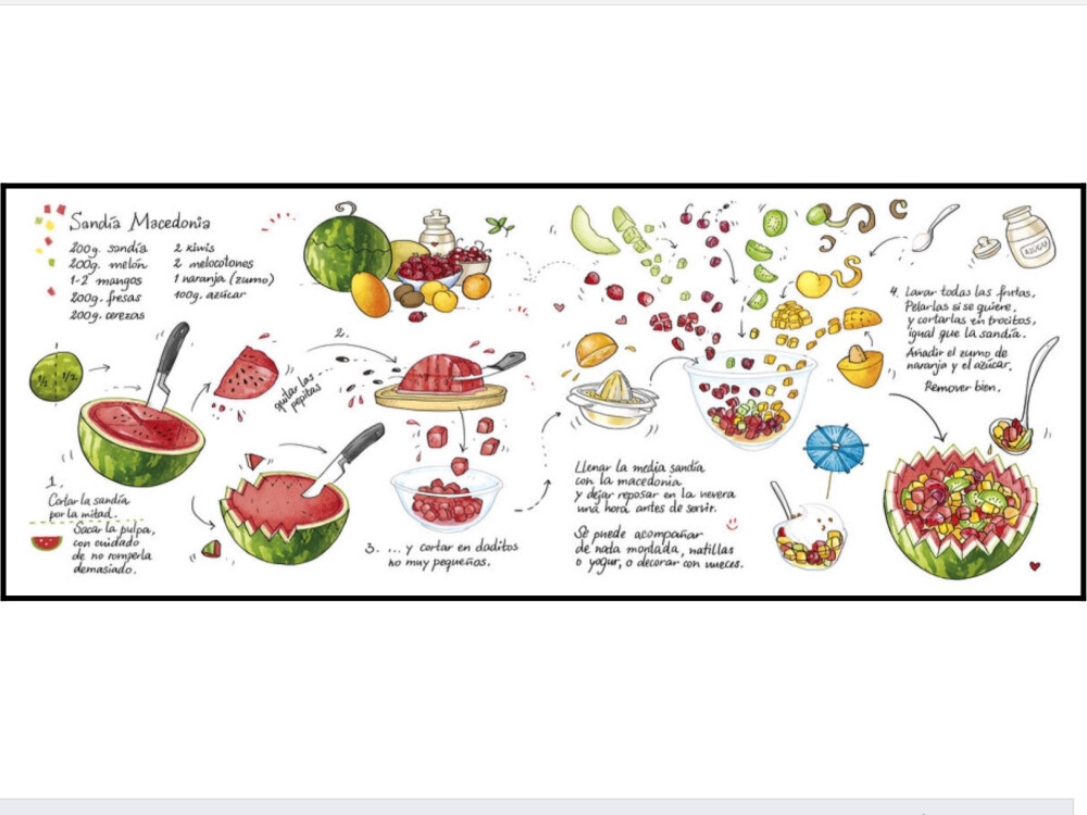 They Draw &amp;amp; Cook是一个收集世界各地艺术家绘制的插画食谱的网站(￣▽￣) ◤嘤嘤杏子◥