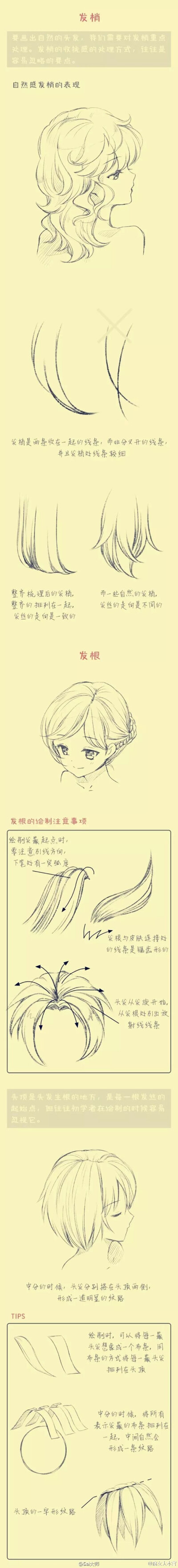 漫画技巧