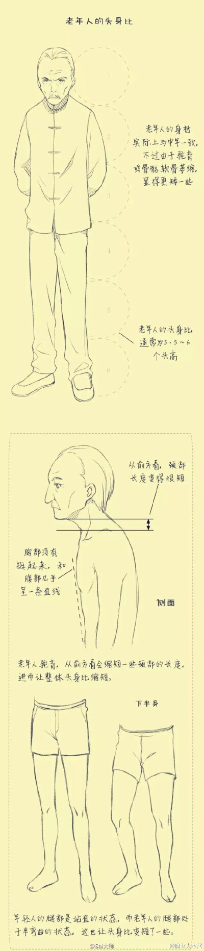 漫画技巧