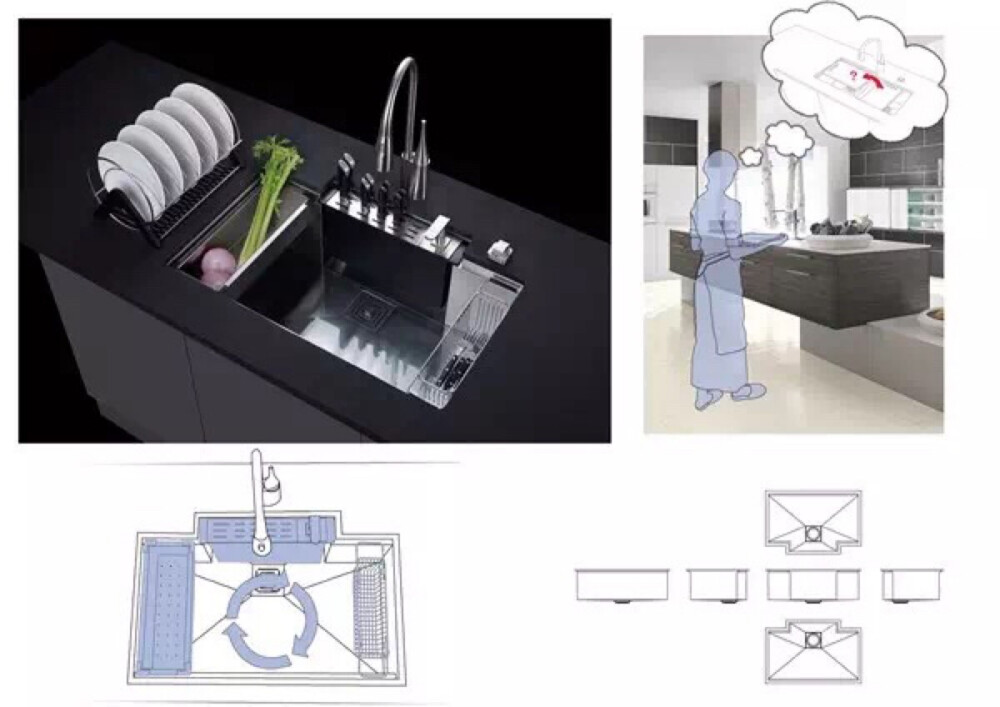  此款产品的目的在于根据用户的需求调整刀架组件、线篮、滤水篮之间的位置，使其摆放位置符合用户的使用习惯，提高用户的使用体验。它采用SUS304制作，直角设计。