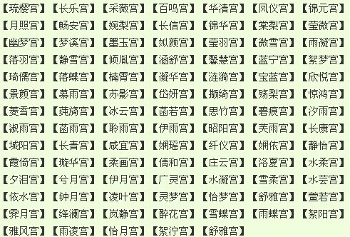 宫殿名字