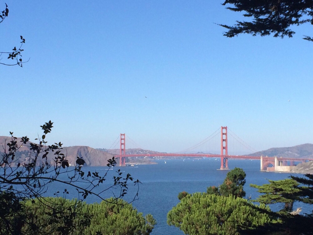 Golden Gate Bridge 5.