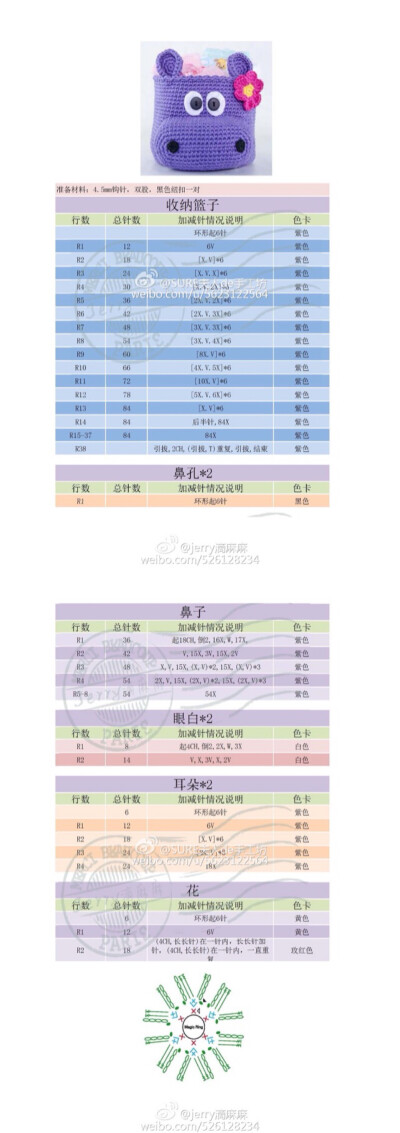 河马收纳