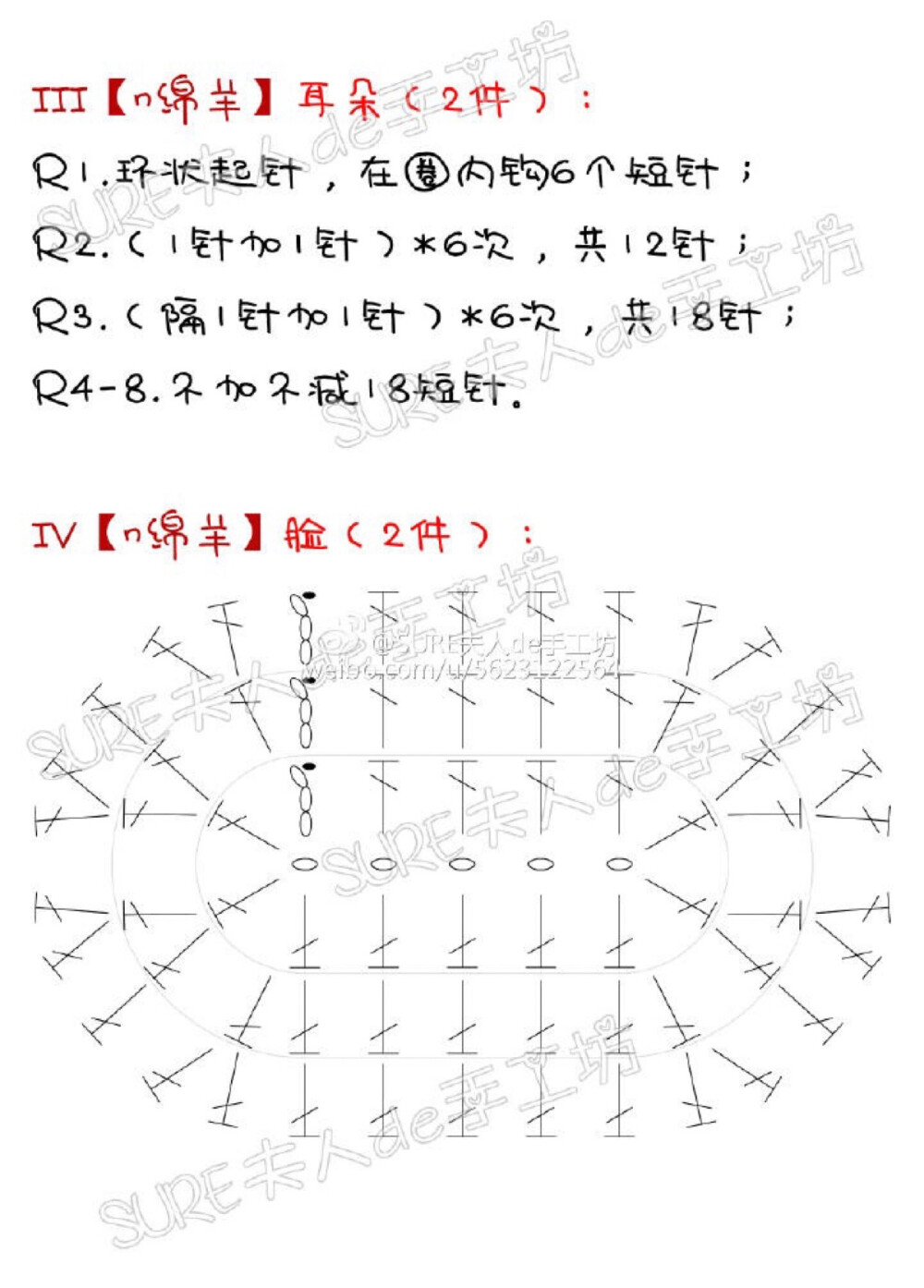 小绵羊2