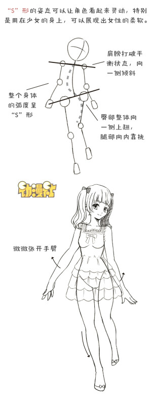 『转载自新浪@CC动漫社』#CC娘微漫堂#漫画手绘教程！从小白做起吧！