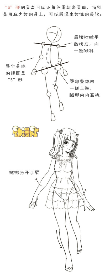 『转载自新浪@CC动漫社』#CC娘微漫堂#漫画手绘教程！从小白做起吧！