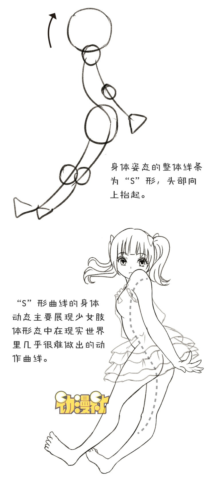 『转载自新浪@CC动漫社』#CC娘微漫堂#漫画手绘教程！从小白做起吧！