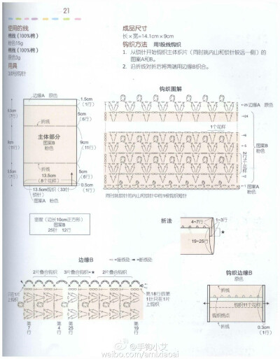 纸巾包