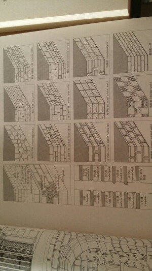 石砌墙的标准砌法