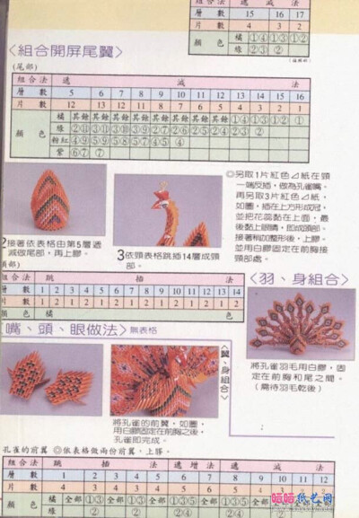 三角插-孔雀开屏