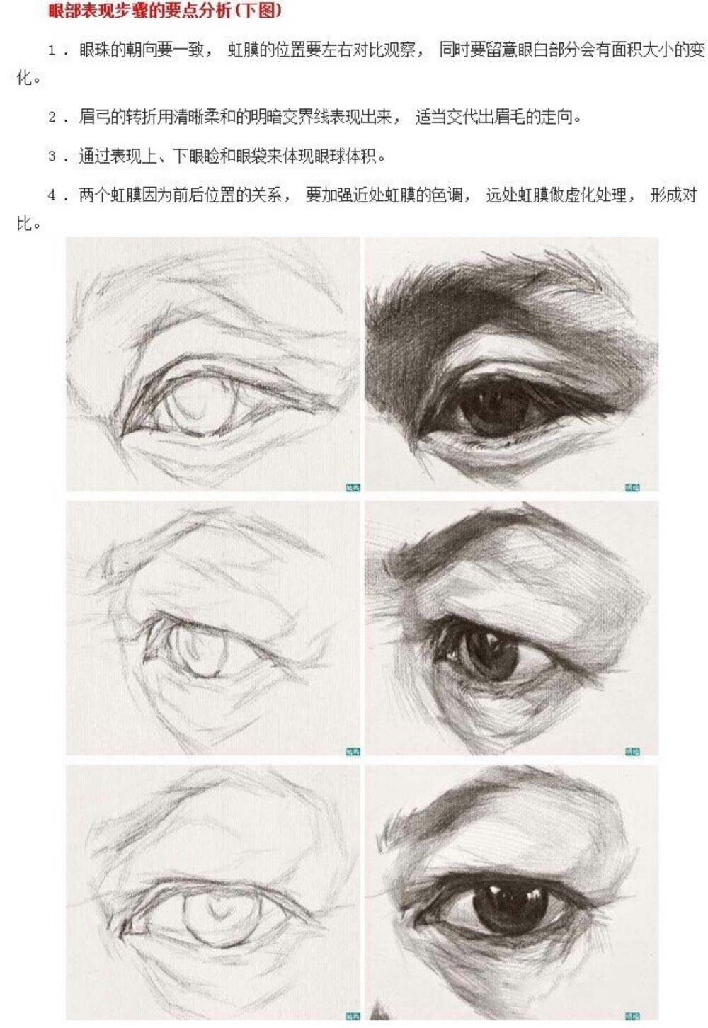 素描眼部