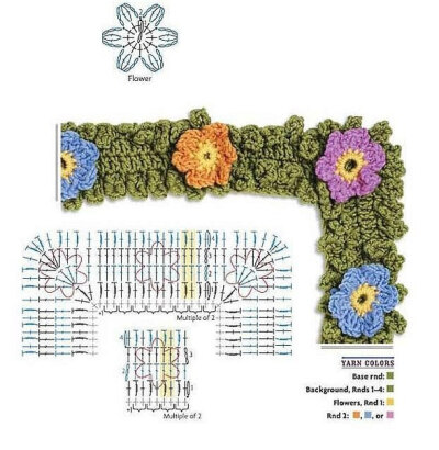 钩针拐角花边