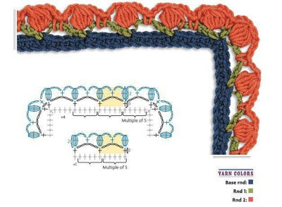 钩针拐角花边