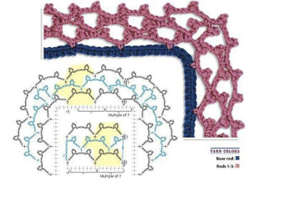 钩针拐角花边