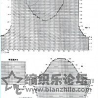 喇叭袖专题