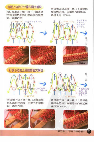 编织器