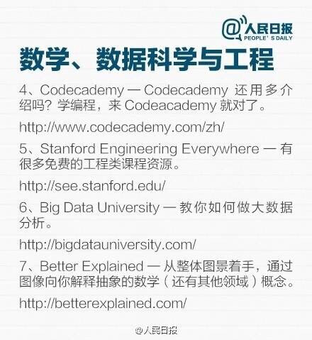 【推荐！你应该知道的全球50大在线学习网站】羡慕大神们编程、设计样样精通？想入门学习而找不到教程资源？要提高综合素质，你必须常常给自己“充电”！全球50个非常实用的在线学习网站，涉及摄影、顶尖大学课程、语言学习、App开发、大数据分析……戳图↓↓转给需要get新技能的TA吧！#顶好阅读#