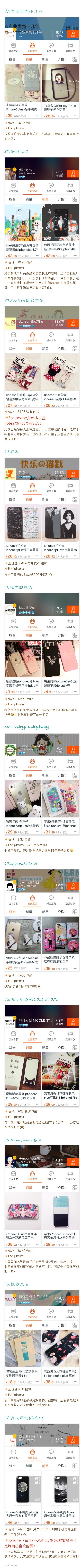 @加溫嗎 #99个手机壳店铺集合#整理来自@丸子安利菌@爱改名的狸酱@安利萌大苏 以及一些自己买过或收藏很久的店铺，并不都是只有iphone，有别的机型款式的店铺我都用红字标出了。很多店铺风格有重样，自行挑选 各取所需14.4M 流量党慎重食用44444