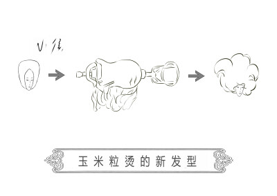 玉米粒烫的新发型