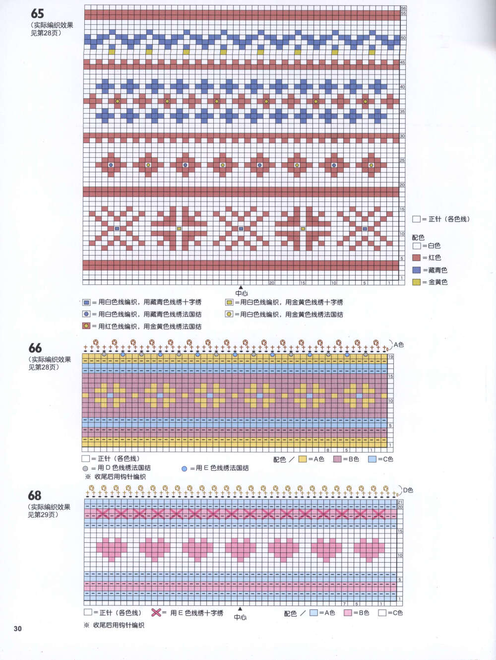 冈本启子的创意棒针编织花样精选150-手工爱好者