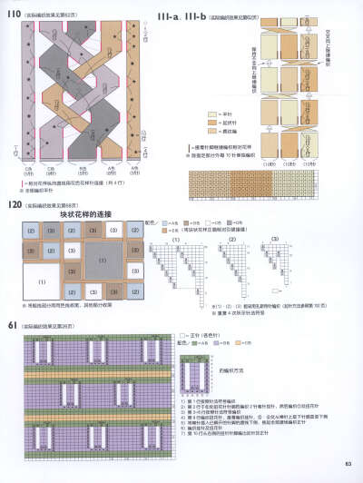 冈本启子的创意棒针编织花样精选150-手工爱好者