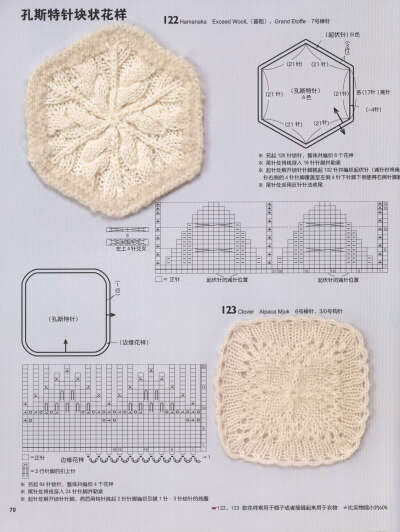 冈本启子的创意棒针编织花样精选150-手工爱好者