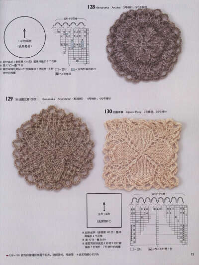 冈本启子的创意棒针编织花样精选150-手工爱好者