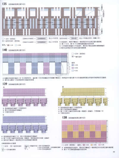 冈本启子的创意棒针编织花样精选150-手工爱好者