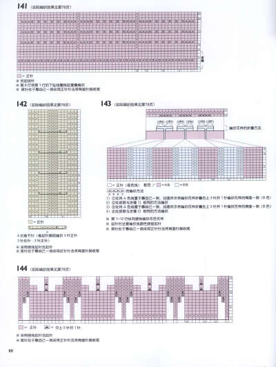 冈本启子的创意棒针编织花样精选150-手工爱好者