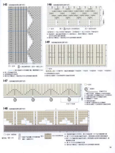 冈本启子的创意棒针编织花样精选150-手工爱好者