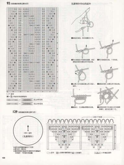 冈本启子的创意棒针编织花样精选150-手工爱好者