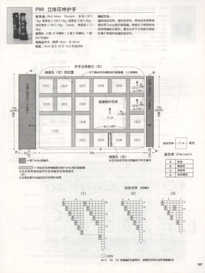 冈本启子的创意棒针编织花样精选150-手工爱好者