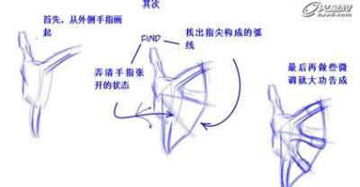 画画技巧，喜欢拿走自己琢磨着。