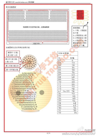 熊熊公仔钩针