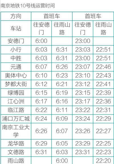 南京地铁10号线